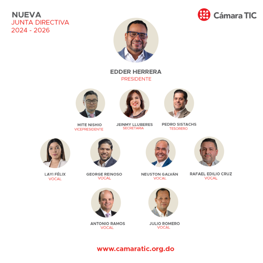 Participantes y momento del acto de presentación del Plan Estratégico 2024-2026